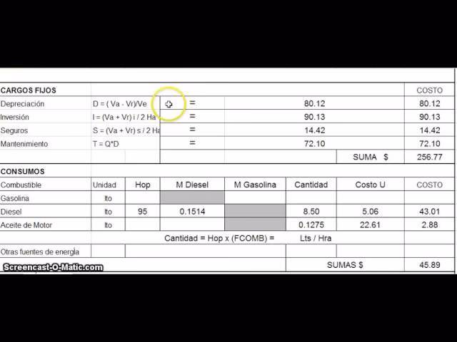 ¿Cómo sacar la rentabilidad de una máquina?