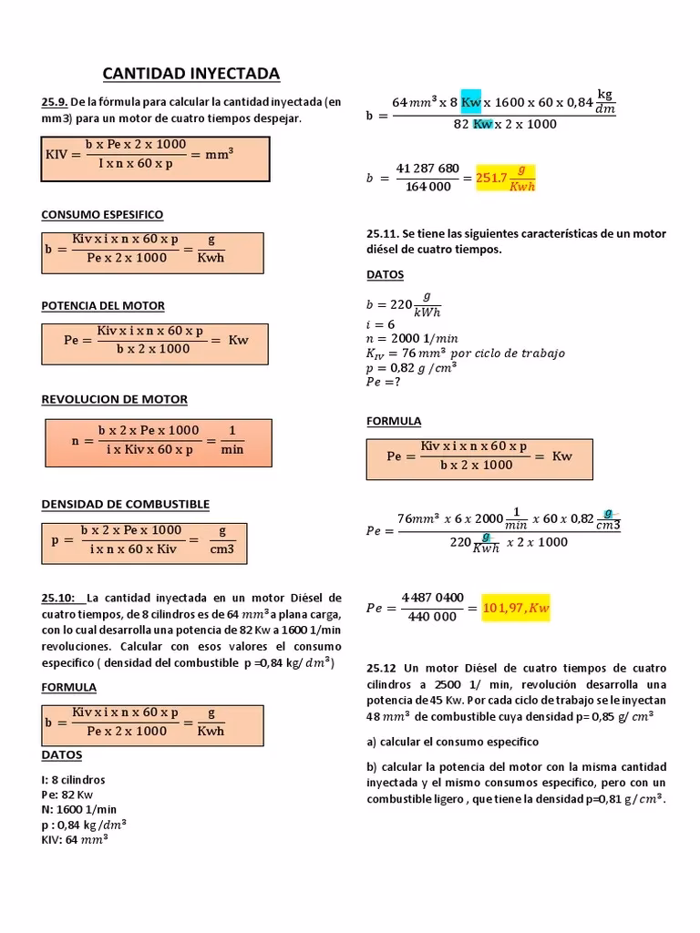 ¿Cuántos kW da un litro de gasolina?