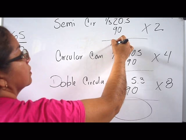 ¿Cómo calcular la cantidad de tela para una falda?