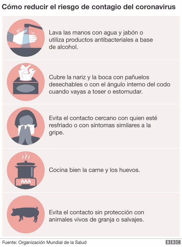 ¿Cuándo se puede dejar de aislar por COVID?