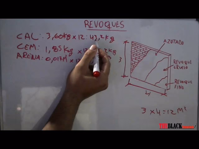 ¿Cuánto material se necesita para revocar una pared?