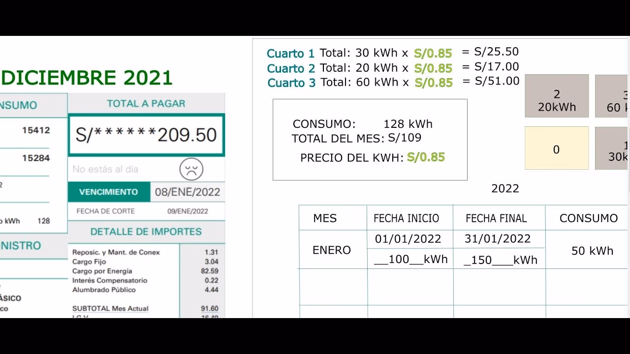 ¿Cómo puedo calcular cuánto gasto de luz?