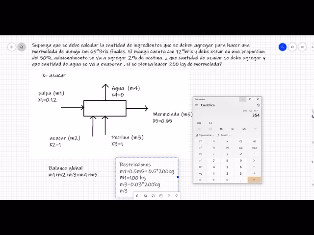 ¿Cuánto se reduce la mermelada?