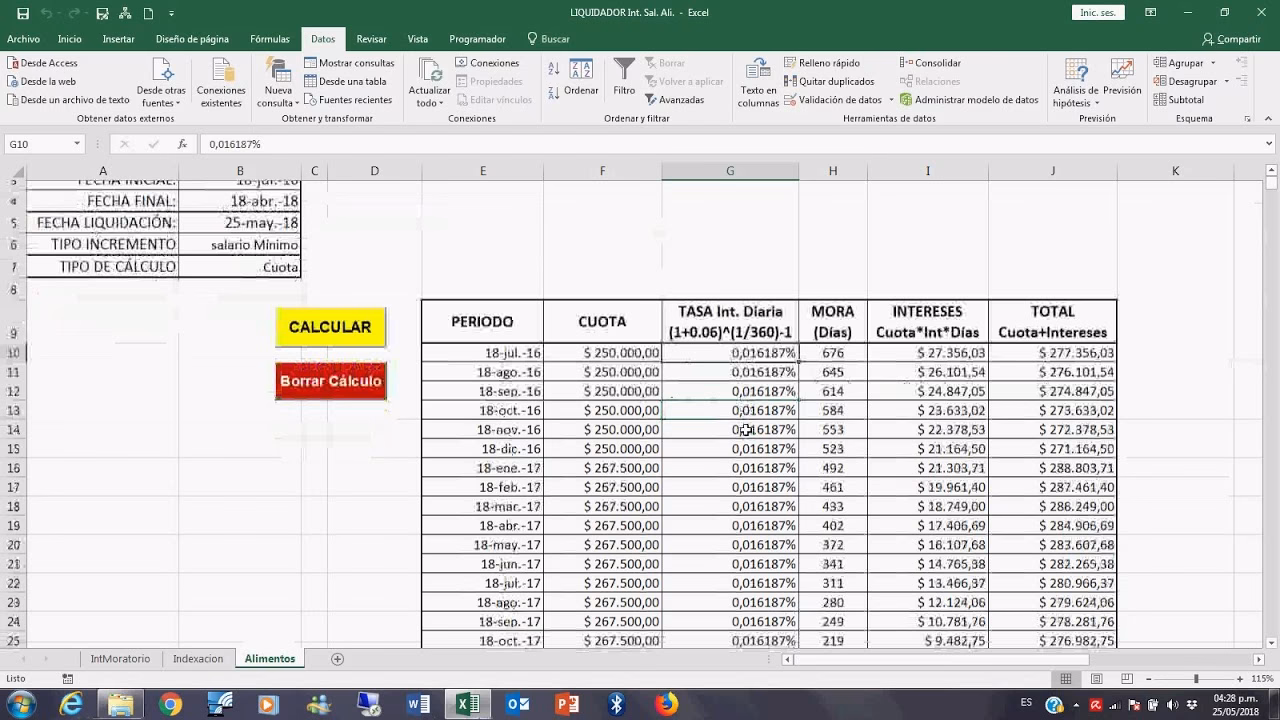 ¿Cuánto corresponde de cuota alimentaria por hijo en 2025 en Argentina?