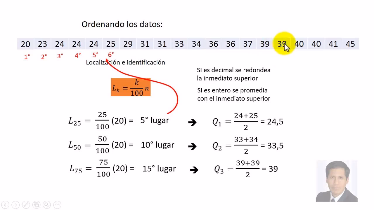 ¿Qué técnica estadística marca valores como atípicos?