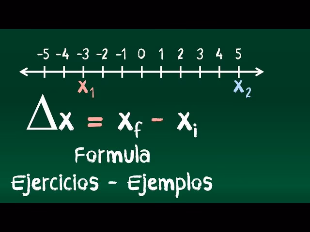 ¿Cómo calcular el desplazamiento de distancia?