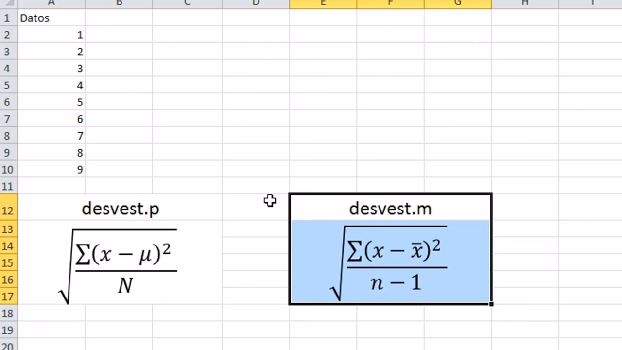 ¿Cuál es la fórmula para la varianza y la desviación estándar en Excel?