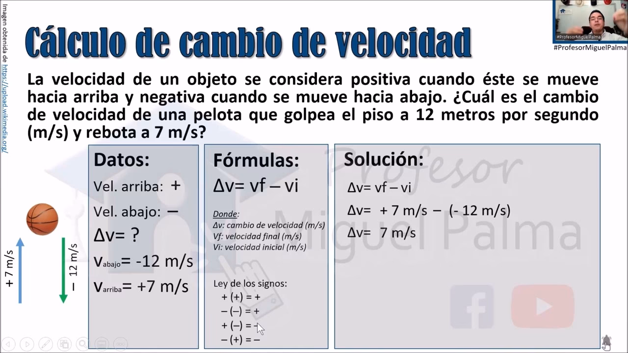 ¿Cuál es la fórmula para calcular la tasa de cambio?