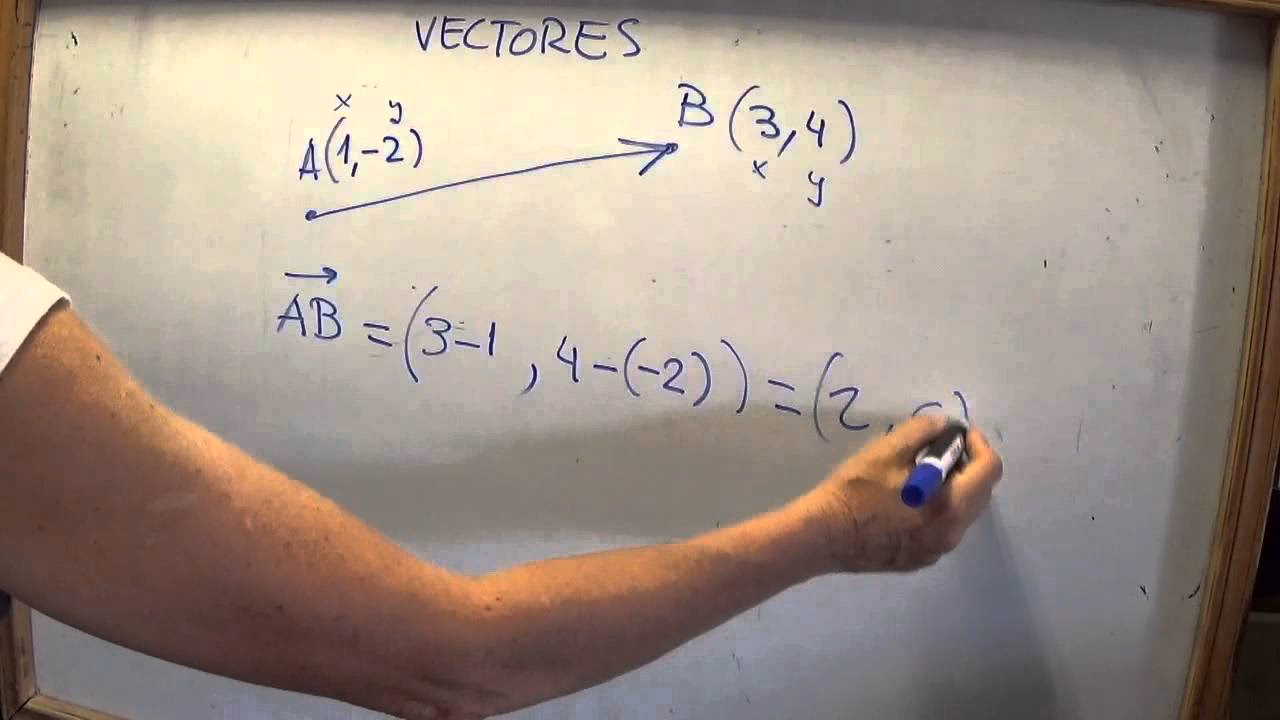 ¿Cómo se calcula la distancia recorrida en vectores?