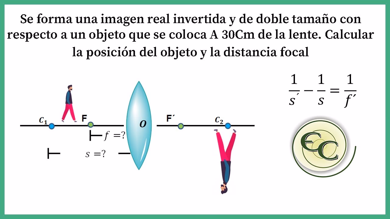 ¿Cómo puedo saber la distancia focal de mi lente?