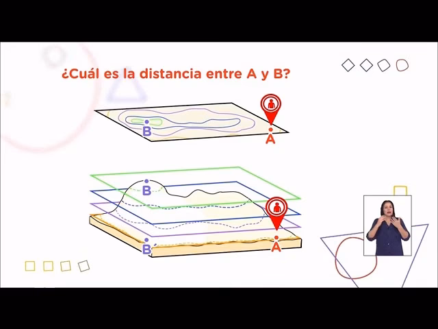 ¿Qué es la distancia reducida en un mapa?