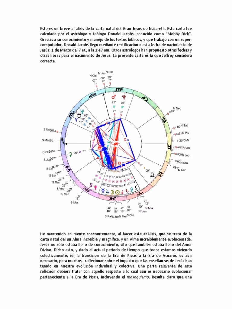 ¿Qué signo es Jesús de Nazaret?