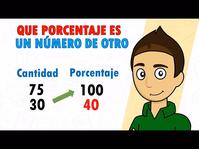 ¿Cómo juntar dos porcentajes?