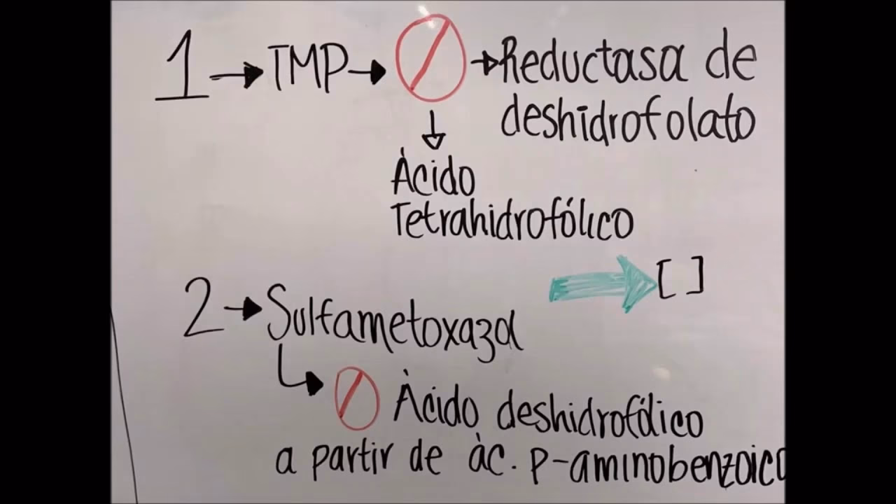 ¿Cómo sacar una dosis pediátrica de trimetoprima?