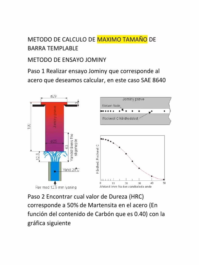 ¿Qué se busca determinar al realizar el ensayo Jominy?