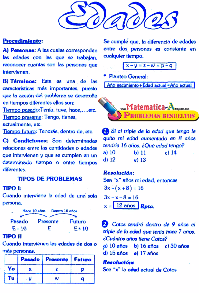 ¿Cómo encontrar la edad en matemáticas?