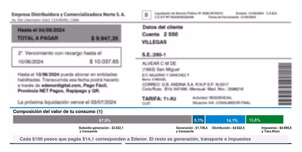 ¿Cómo calcula Edenor el consumo?