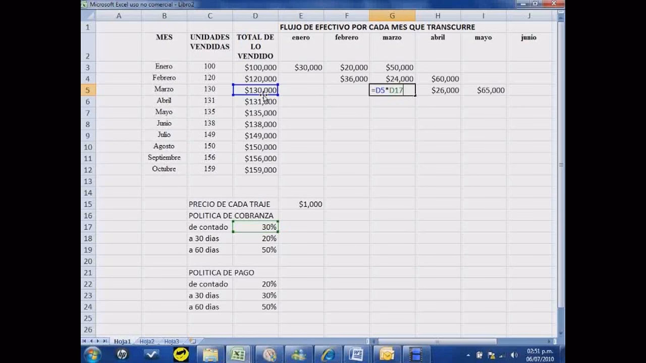 ¿Cómo hallar los egresos?
