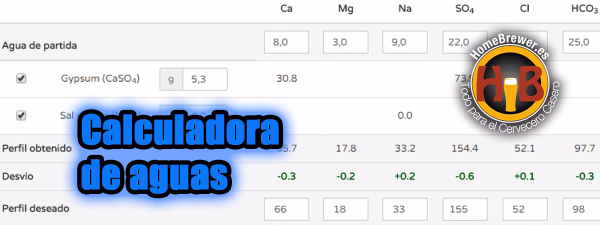 ¿Qué es el empaste en la cerveza?