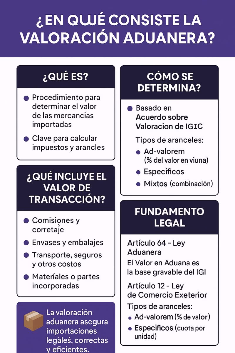 ¿Qué es el ajuste de valor en aduanas?