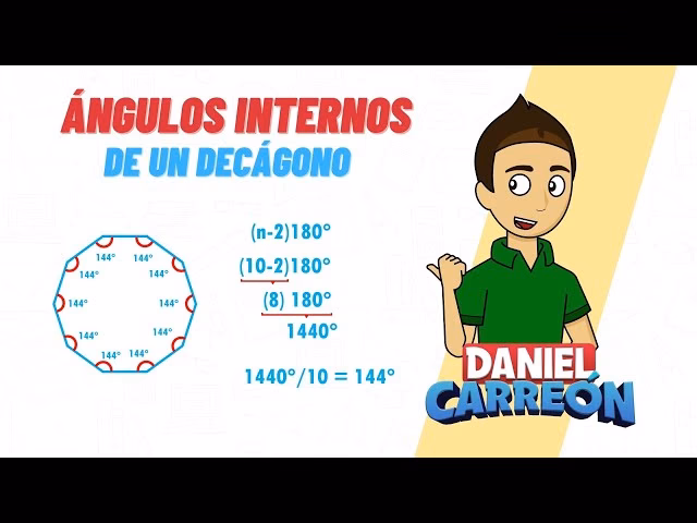 ¿Cómo encontrar el ángulo central de los datos?