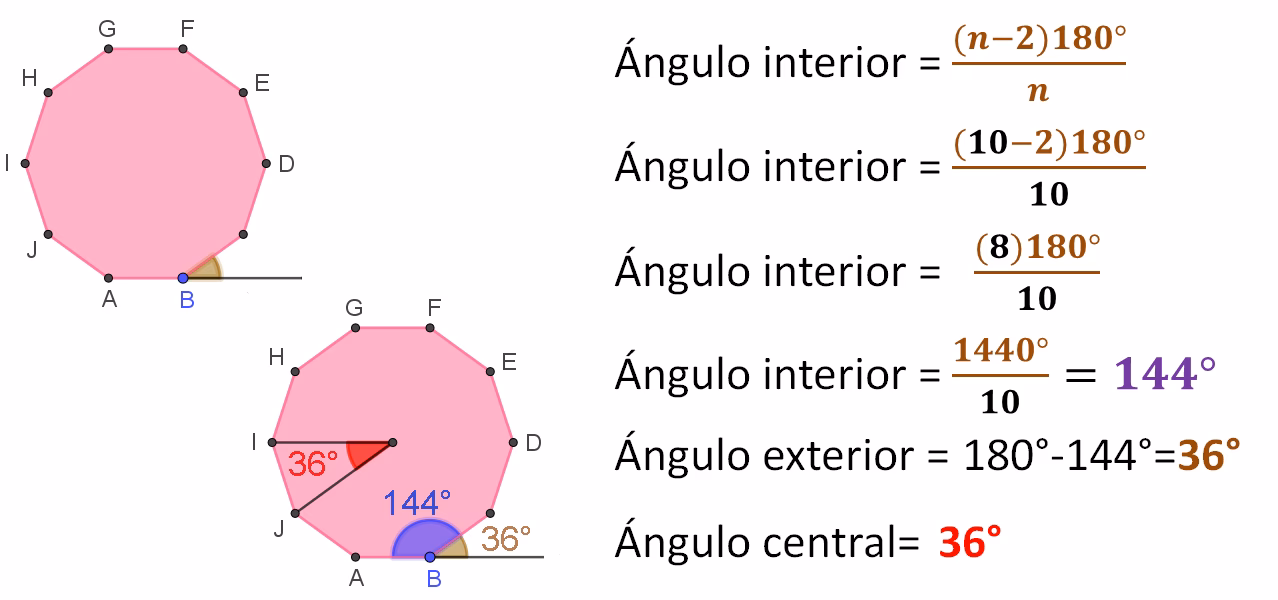 ¿Cómo calcular los ángulos internos de un decágono?
