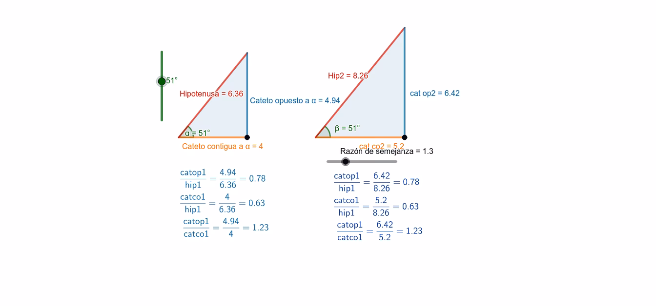 ¿Cómo se saca el ángulo de un triángulo?