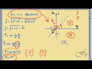 ¿Cómo Calcular Arctan? Guía Completa y Práctica | TODO CALCULADORAS