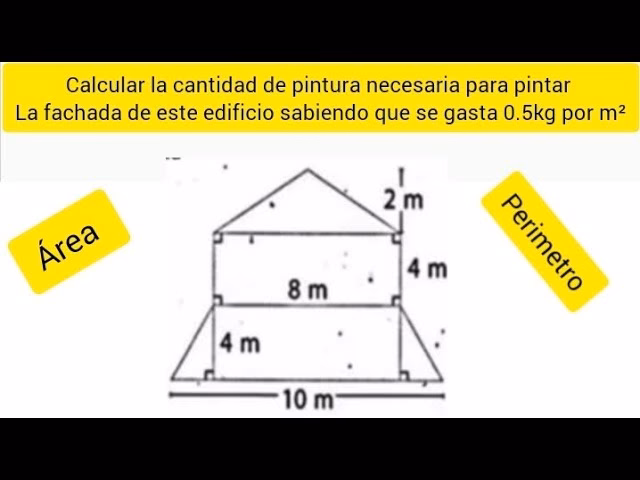 ¿Cómo calcular el área para pintar?