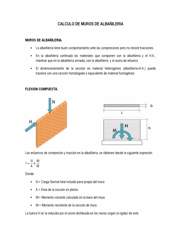 ¿Cómo se calcula el área de un muro?