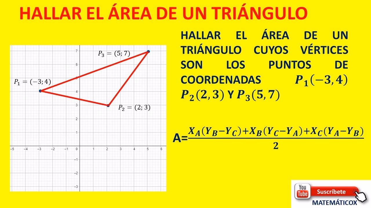 ¿Cómo calcular el área de un triángulo a partir de una gráfica?