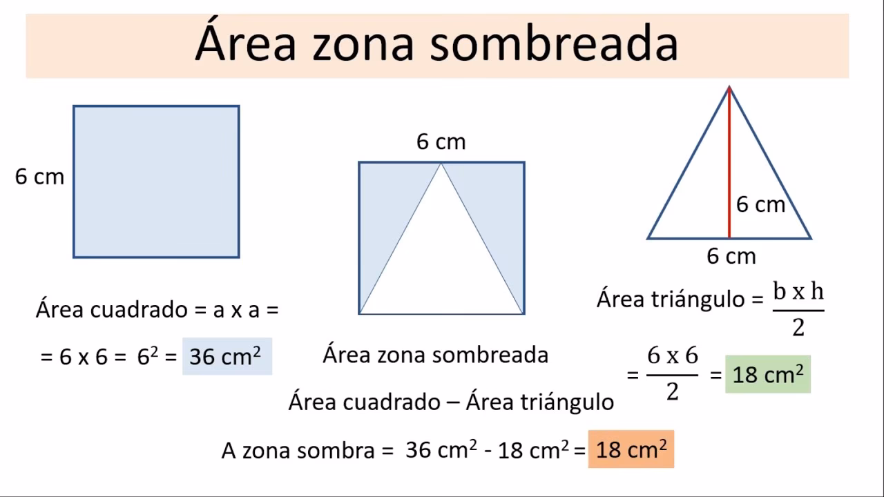 ¿Cómo hallar el área de un cuadrado dentro de un círculo?