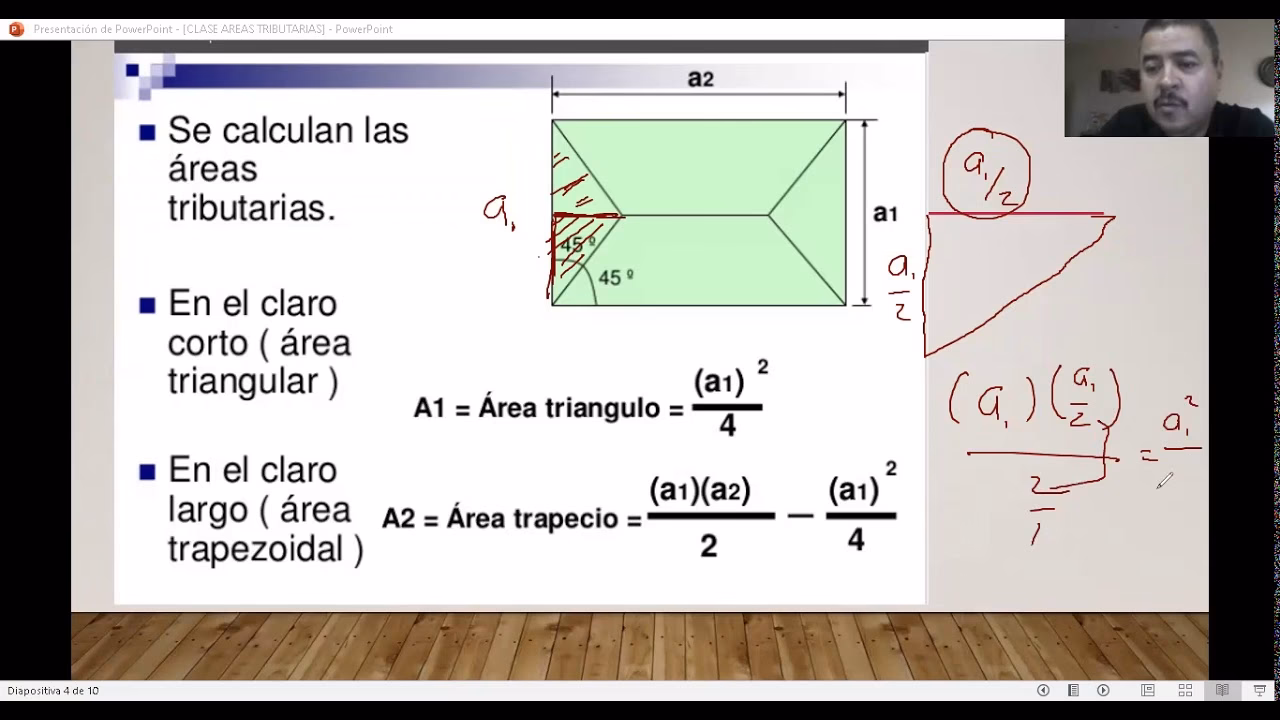 ¿Cuál es la fórmula para el área tributaria?