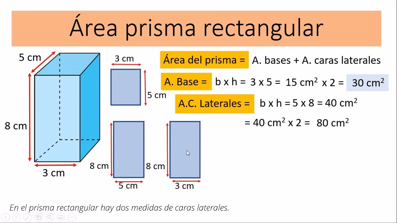 ¿Cómo sacar la área y el volumen de un prisma triangular?