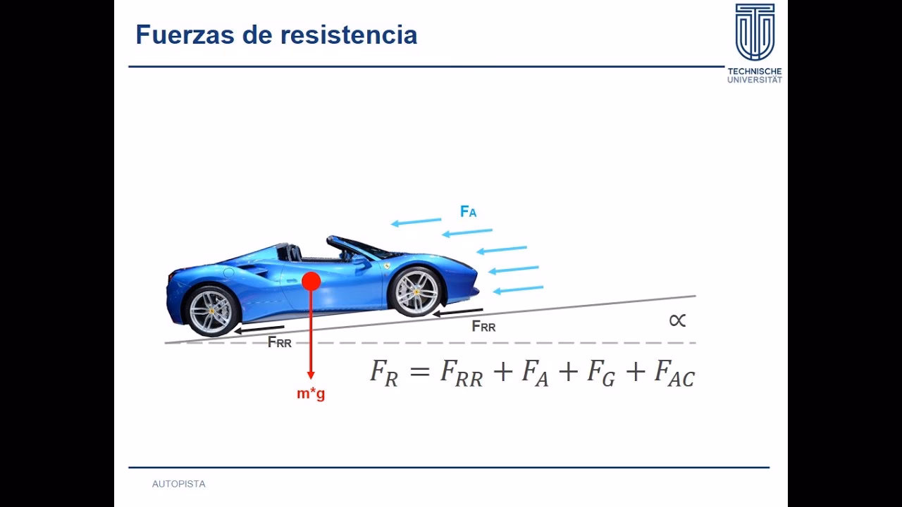 ¿Cómo se mide el avance de encendido?