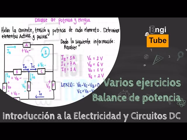 ¿Qué es el balanceo de potencia?