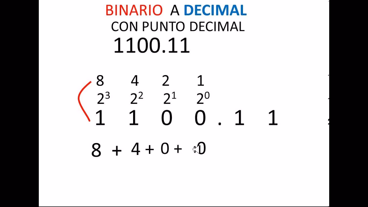 ¿Cómo convertir fracción a binario?