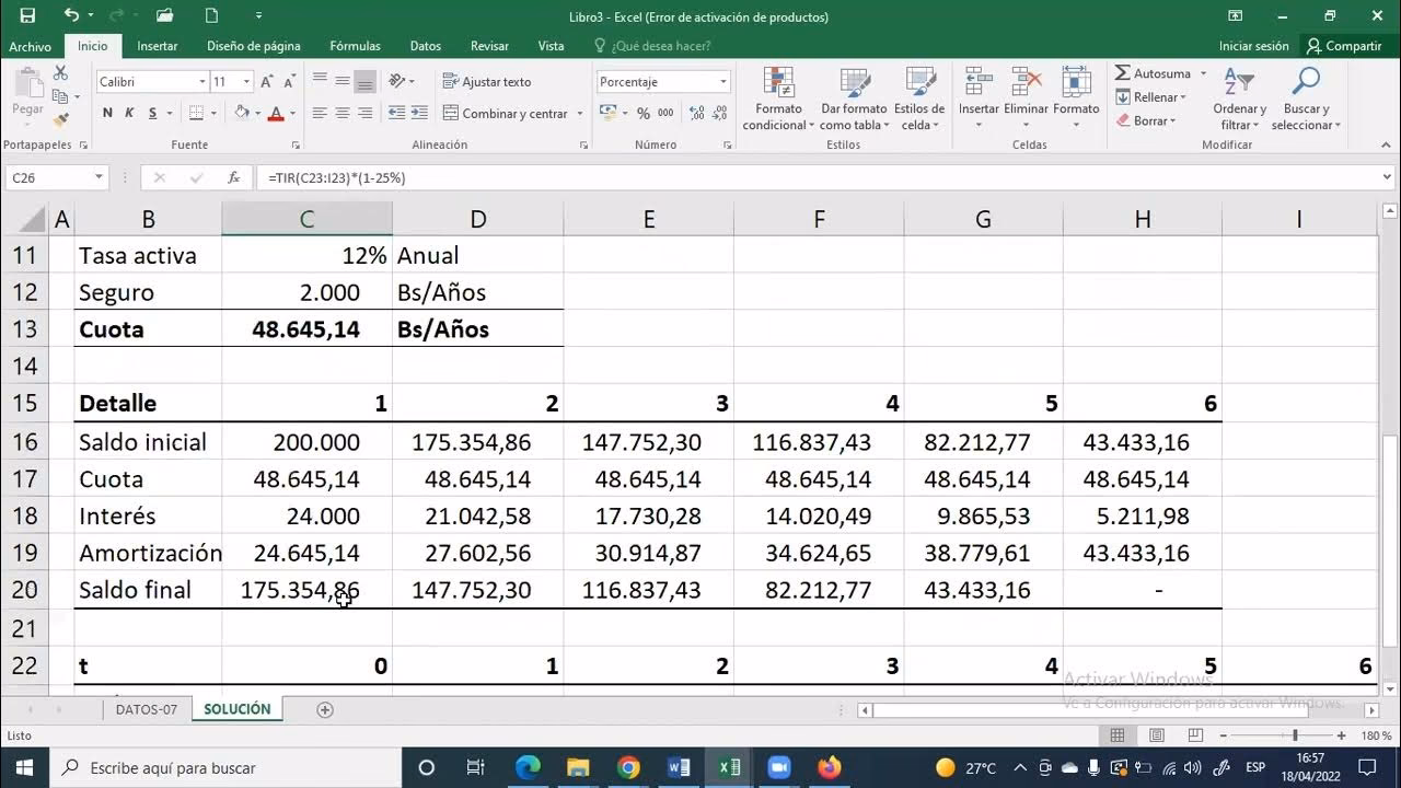 ¿Qué es la inmovilización de capital?