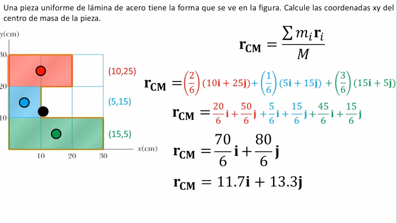 ¿Cuál es la fórmula para el centro de masa?