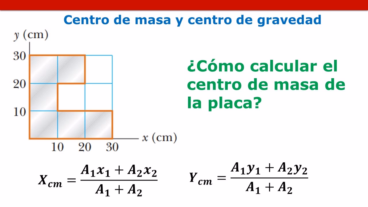 ¿Cuál es el centro de un cuadrado?