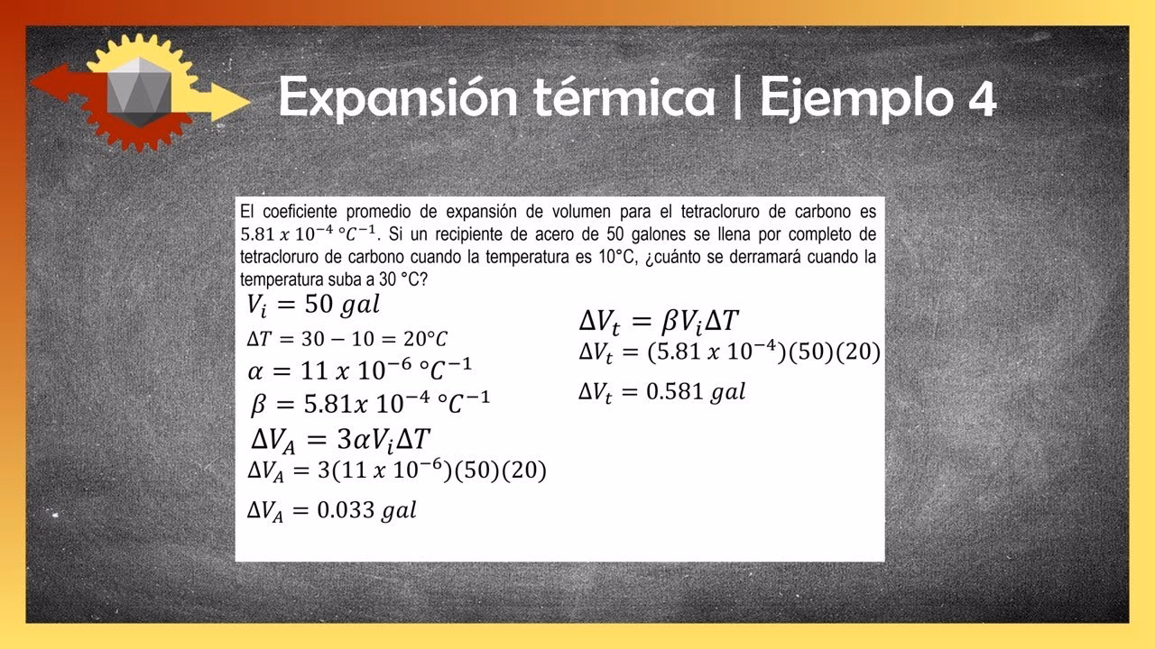 ¿Cómo se mide la expansión térmica?