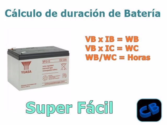¿Cómo se calcula el uso de la batería?