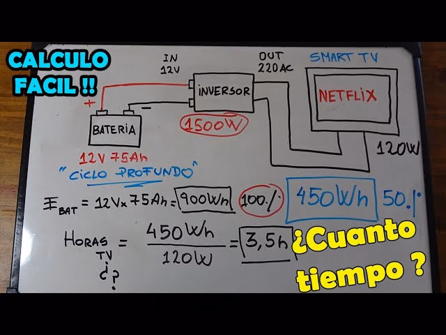 ¿Cómo calcular el consumo de una batería de 12V?