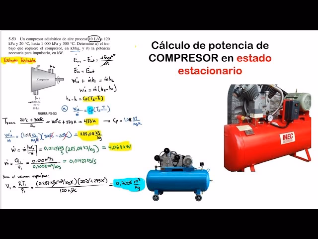 ¿Cómo calcular el consumo de corriente de un compresor?