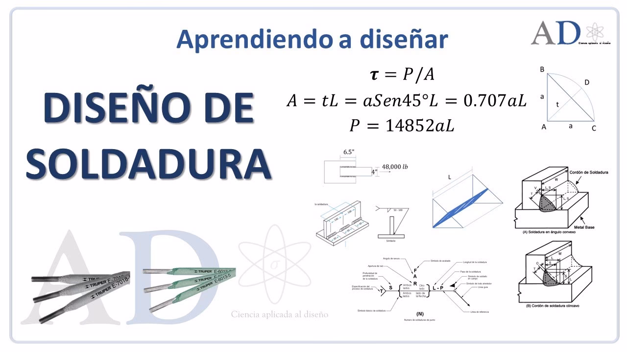 ¿Cómo se calcula la cantidad de soldadura?