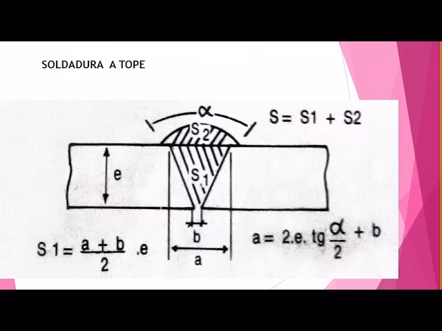 ¿Cómo calcular la fórmula de soldadura?