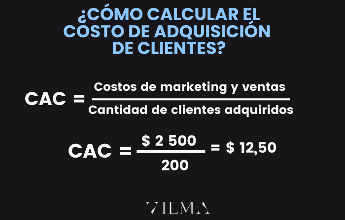 ¿Cómo se calcula el costo de adquisición?