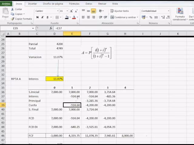 ¿Cómo calcular el valor de una deuda?