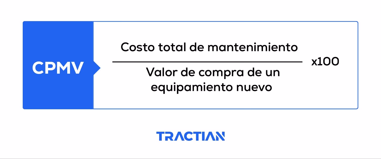 ¿Cuál es la fórmula para calcular el costo de mantenimiento?