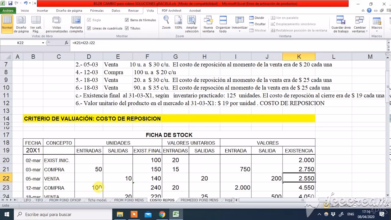 ¿Cómo se calcula el costo de reposición?